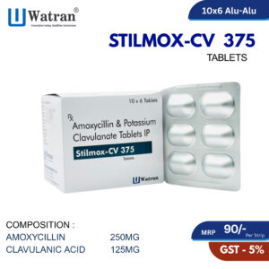Amoxycillin 250mg + Clavulanic Acid 125mg