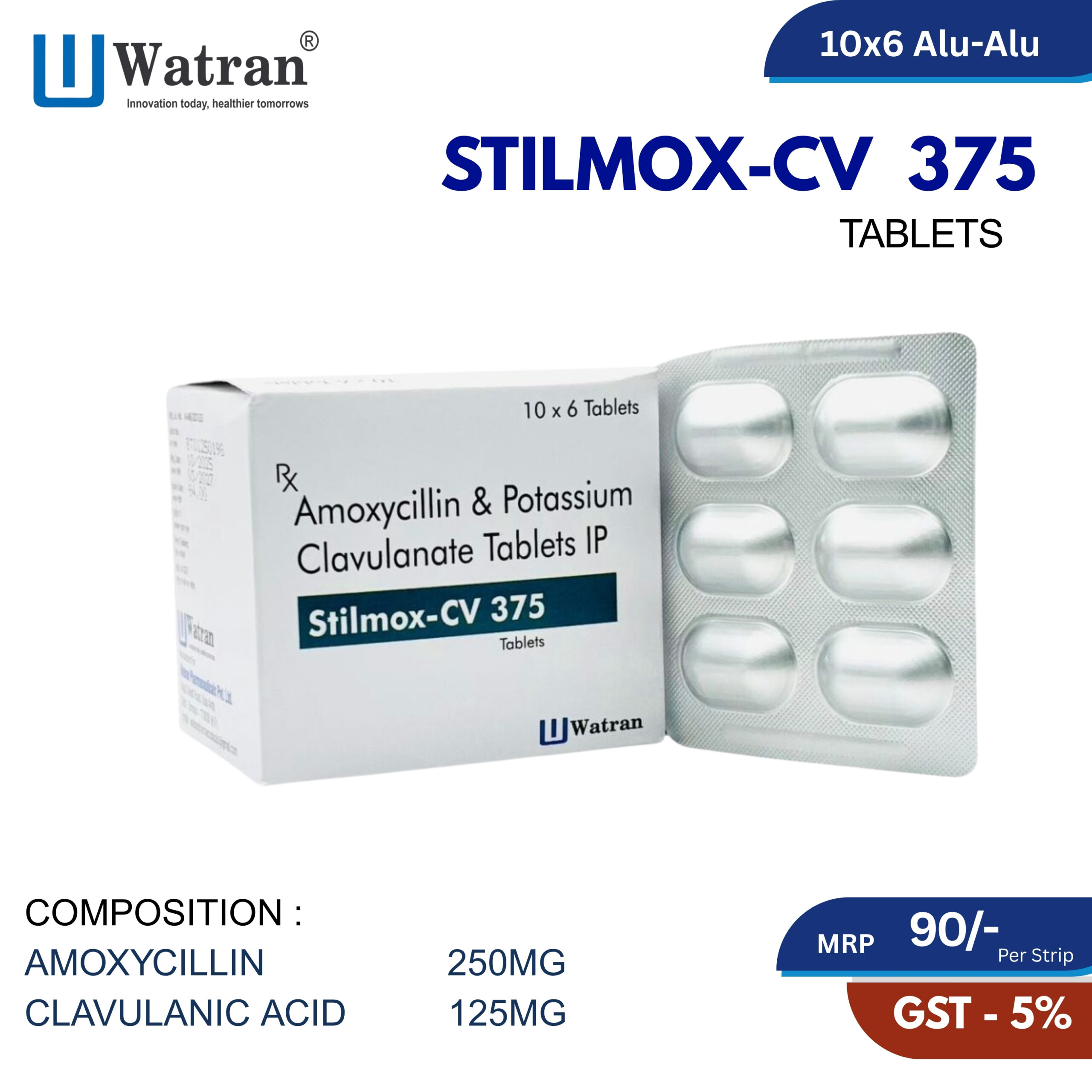 Amoxycillin 250mg + Clavulanic Acid 125mg