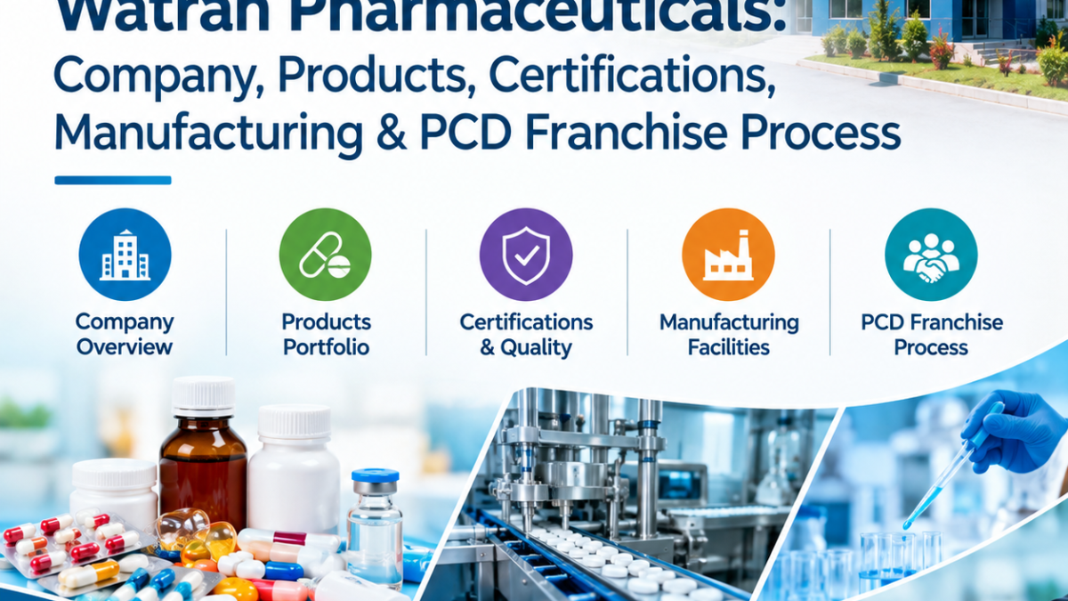 watran-pharmaceuticals-pvt-ltd