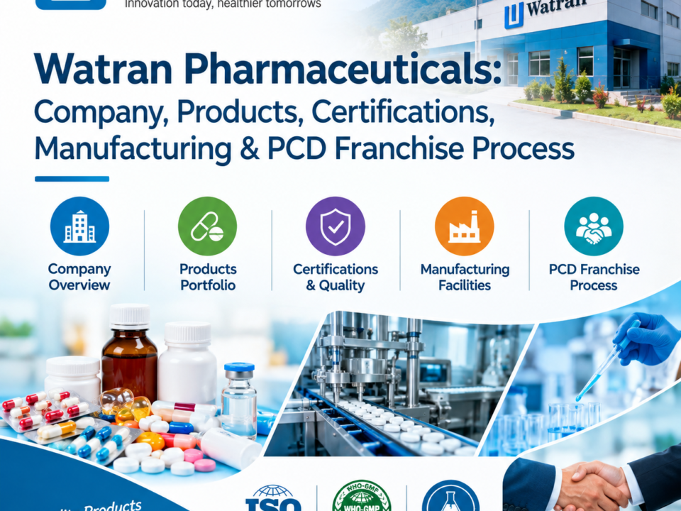 watran-pharmaceuticals-pvt-ltd